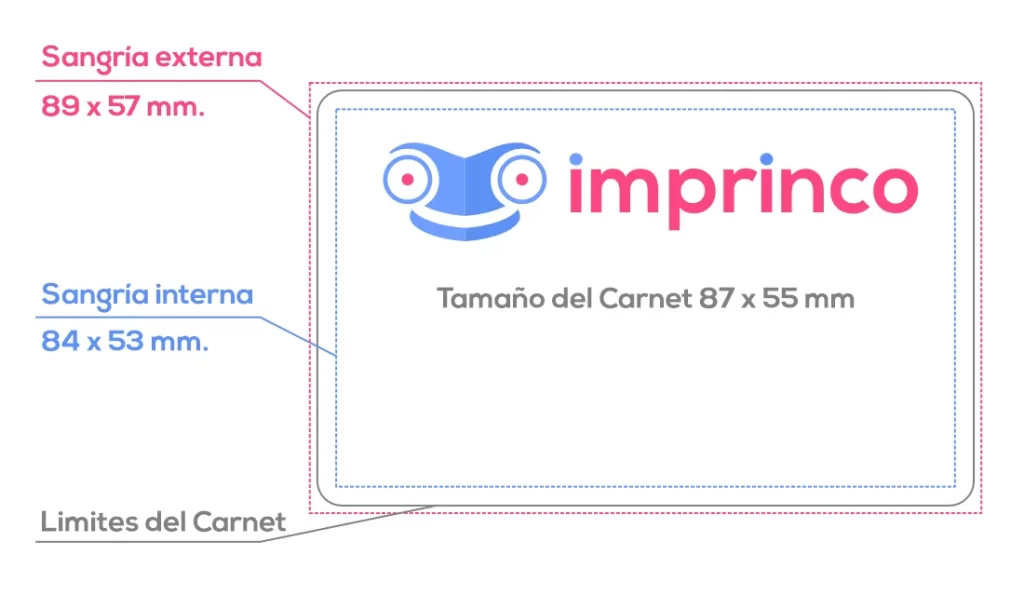 Manual de impresion Carnet